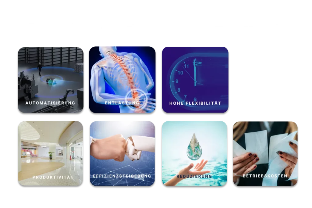 Grafik 7 Wirtschaftliche Vorteile von Reinigungsrobotik: Automatisierung, Entlastung, Hohe Flexibilität, Produktivität, Effizienzsteigerung, Reduzierung von Ressourcenverbrauch, Senkung Betriebskosten